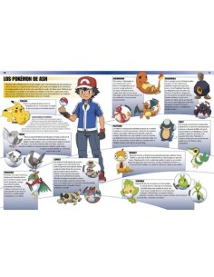 ENCICLOPEDIA POKEMON 2